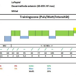 ICS 202006 Luftspiel