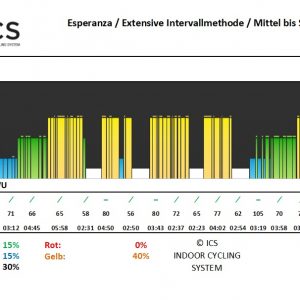 ICS 202602 Esperanza